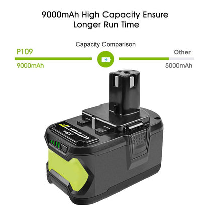 For 18V Ryobi Battery Replacement | P108 9.0Ah Li-ion Battery